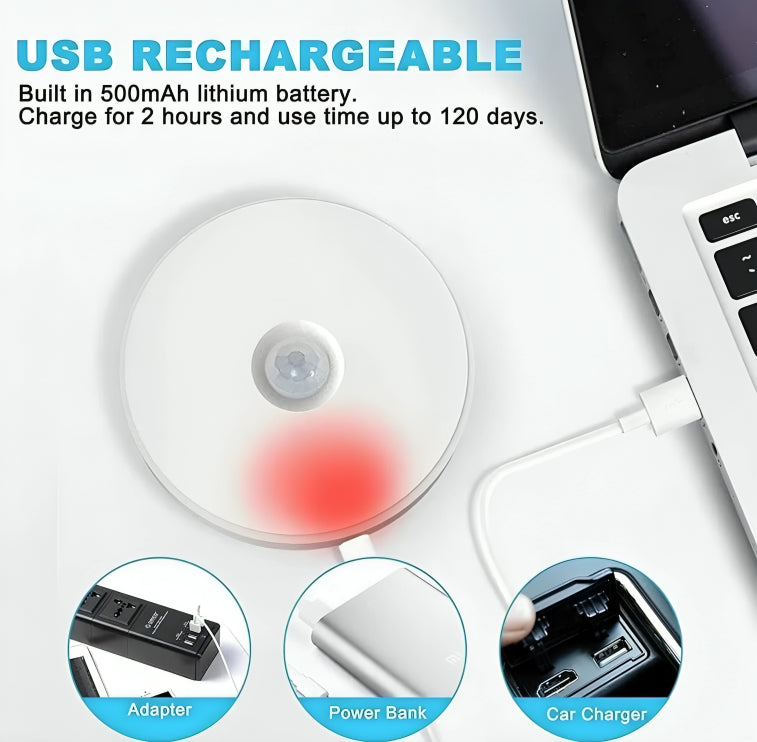 (Buy 1 Get 2 Free) Smart Motion Sensor Light